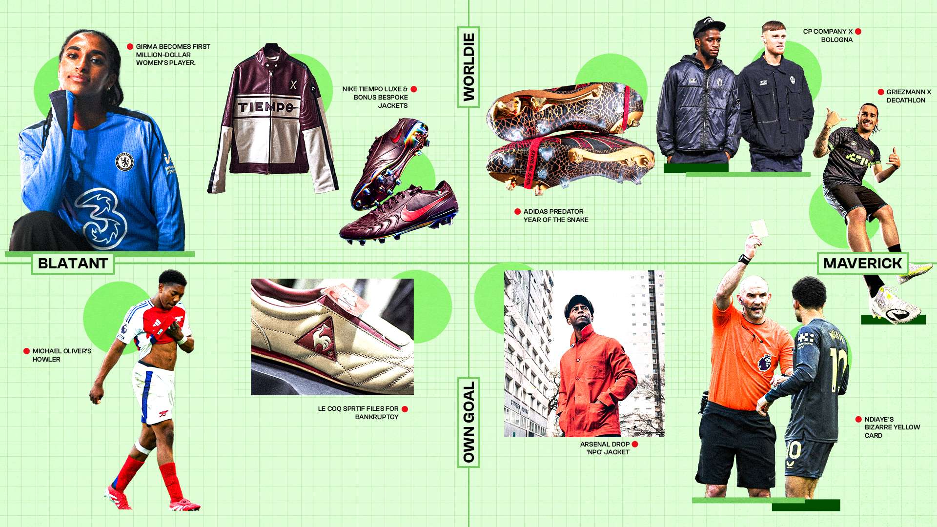 现状与展望 现状与展望