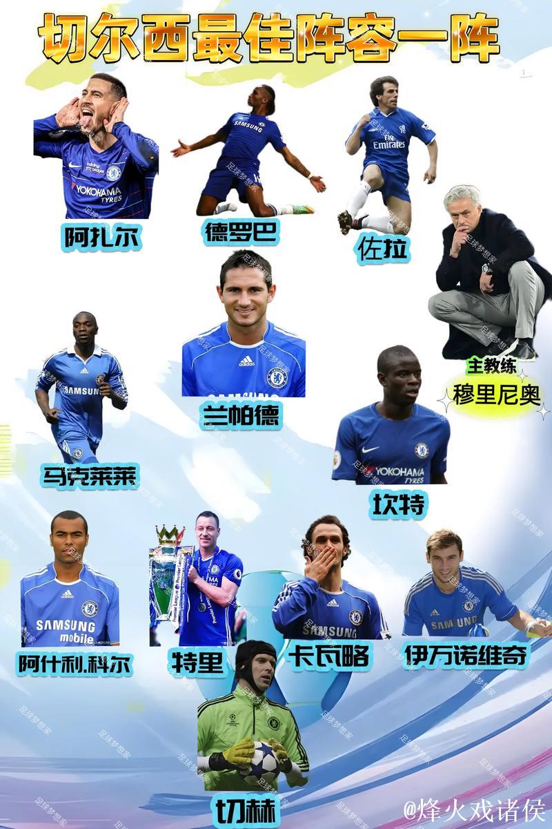 帕拉迪诺:切尔西阵容豪华,顶级强队名副其实 帕拉迪诺:切尔西阵容豪华,顶级强队名副其实